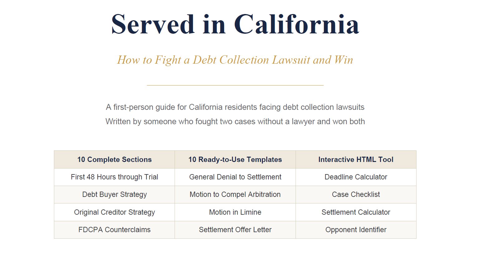 The cover of the PDF guide titled 'Served in California: How to Fight a Debt Collection Lawsuit and Win,' showing a summary table of 10 sections, 10 templates, and the interactive HTML tool.